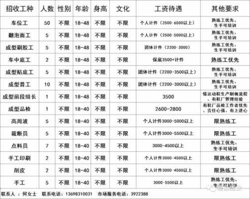 隆昌隆江玻璃制品电话（四川隆昌有哪些玻璃厂）