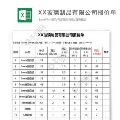 玻璃制品价钱表格图（玻璃制品价钱表格图）