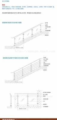 楼梯栏杆玻璃制品图片大全（楼梯玻璃栏杆大样图）