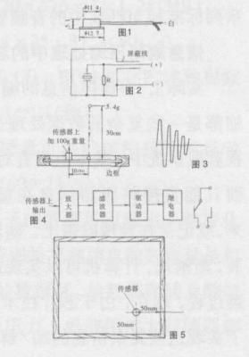 检测玻璃制品传感器故障（玻璃传感器的原理和结构）