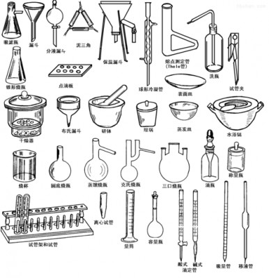 化验室设备玻璃制品（化验室玻璃仪器）