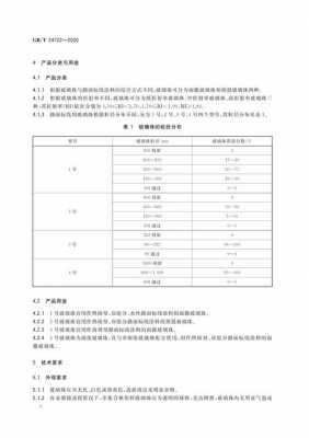 玻璃制品包装测试标准最新（玻璃制品包装测试标准最新版）