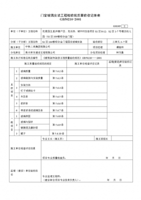 玻璃制品签收前验货损坏吗（玻璃验收单模板）