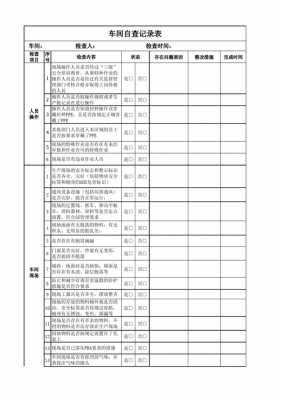 车间玻璃制品检查记录表（玻璃厂生产安全检查内容）