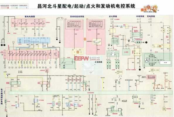 北斗星玻璃制品（北斗星玻璃升降器线路图）