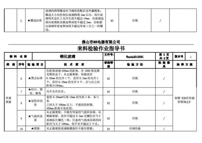 玻璃制品审核指导书（审核某玻璃饰品加工制品厂职业性有害因素检查思路）