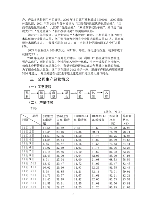 玻璃制品swot分析论文摘要（玻璃市场环境分析）