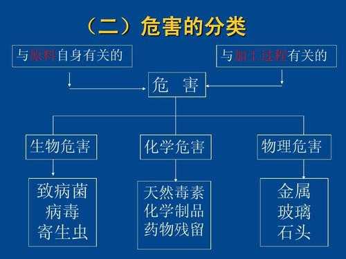 玻璃制品毒素超标怎么处罚（玻璃制品有污染吗）