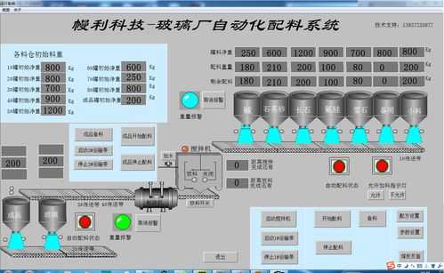 有关玻璃制品的软件（玻璃厂软件）