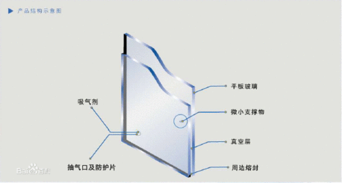 玻璃制品概念图解释图书（玻璃制品设计图）