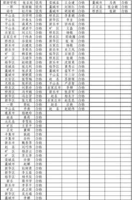 石家庄华莹玻璃制品有限公司介绍（石家庄华莹玻璃制品有限公司张彦英）