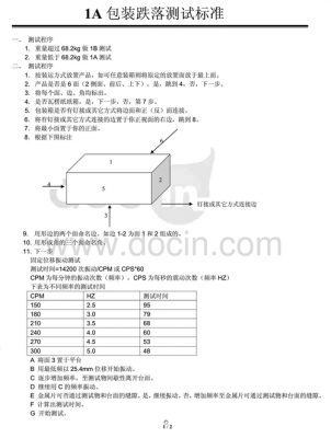 玻璃制品要求跌落测试吗（玻璃跌落测试标准）