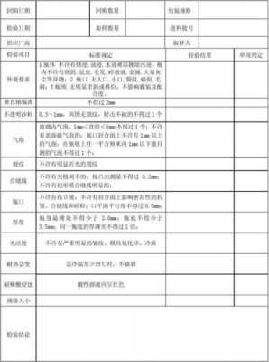 外贸玻璃制品抽检表（玻璃出货检验报告）