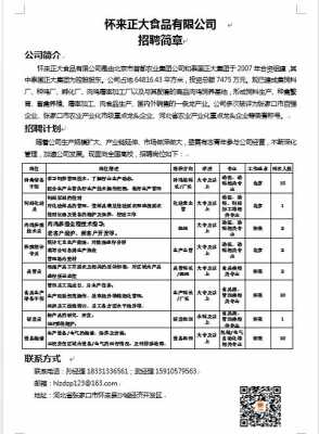 襄阳食品玻璃制品厂招聘（襄阳食品玻璃制品厂招聘信息）