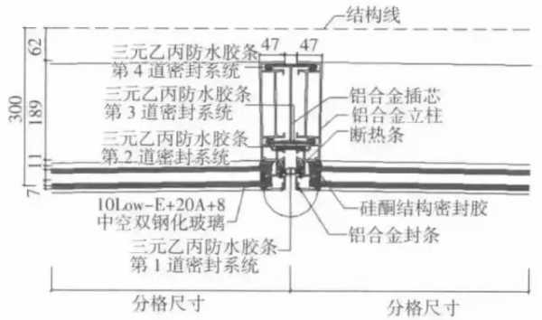 防水玻璃制品原理图（防水玻璃制品原理图讲解）