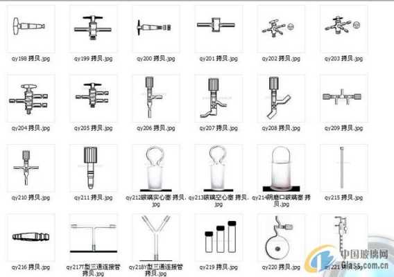 玻璃制品撞击实验原理图（玻璃制品安全吗?）