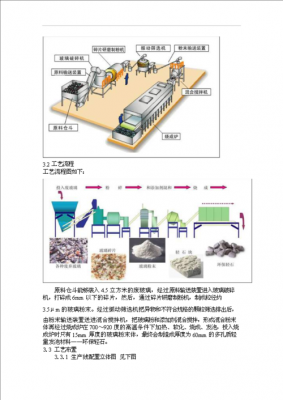 玻璃制品资源回收（玻璃制品资源回收利用方案）