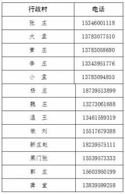 召陵区玻璃制品企业名录（召陵工业区招工信息）