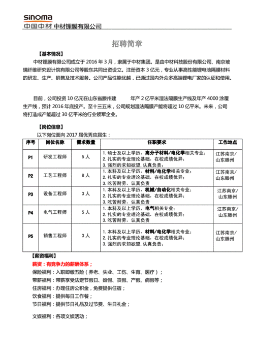 滕州鑫晖玻璃制品（滕州鑫晖玻璃制品厂招聘）