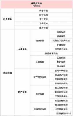 保险玻璃制品是什么行业（保险公司的玻璃险怎样赔付）