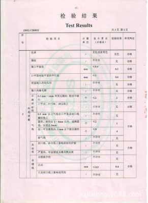 玻璃制品允许的破损率（玻璃制品运输破损率相关条文）