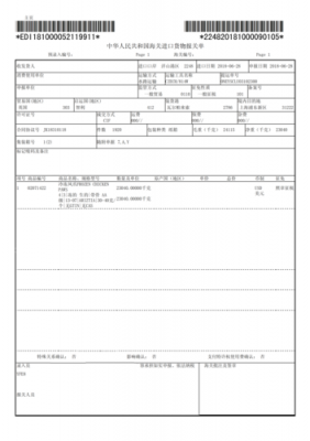 玻璃制品怎么报关（玻璃制品关税）