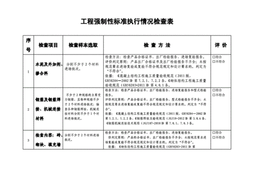 玻璃制品需要有强制执行标准吗（玻璃制品需要有强制执行标准吗为什么）