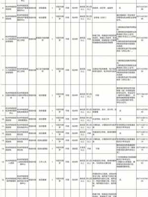 临安玲珑玻璃制品招聘信息（临安玲珑玻璃制品招聘信息最新）