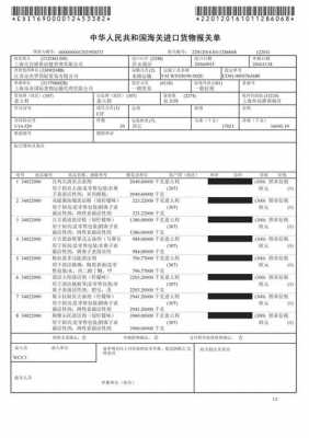 关于上海玻璃制品报关电话号码的信息