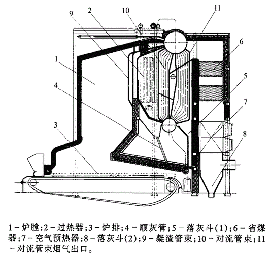 玻璃制品退火炉原理（玻璃瓶退火炉的原理）