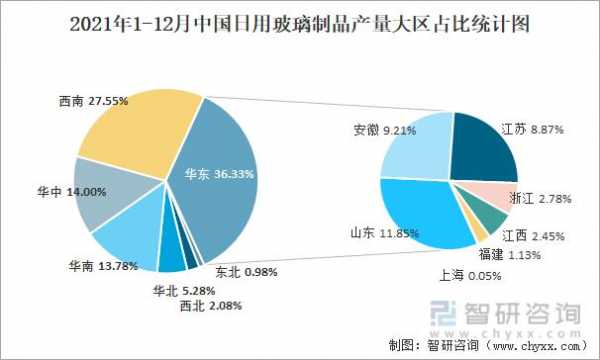 玻璃制品何时传入中国（玻璃制品何时传入中国市场）