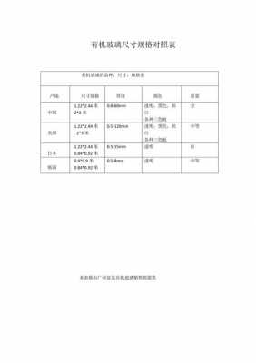 日用玻璃制品产品标准（日用玻璃行业规范）