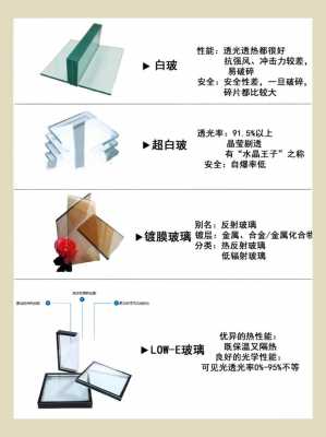 玻璃制品基础知识大全（了解玻璃专业知识）