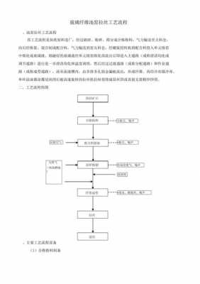 玻璃制品拉丝过程（玻璃拉丝工艺流程）