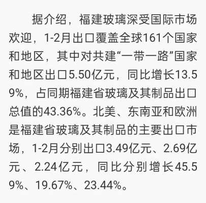 福建现代玻璃制品公司电话（福建现代玻璃制品公司电话多少）