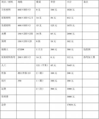 阳光有机玻璃制品（有机玻璃阳光棚价图）